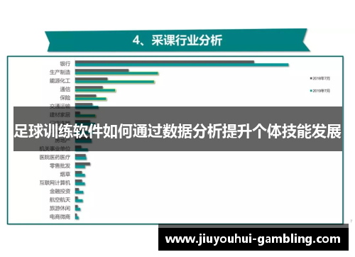 足球训练软件如何通过数据分析提升个体技能发展